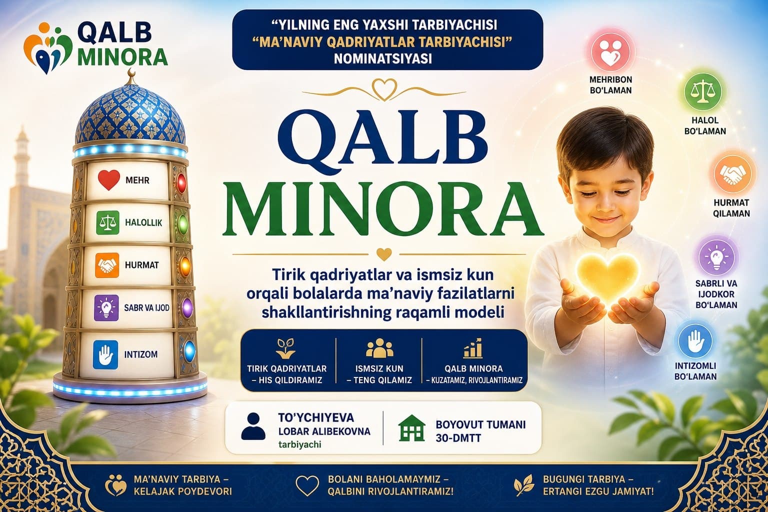 Qalb Minora konsepti